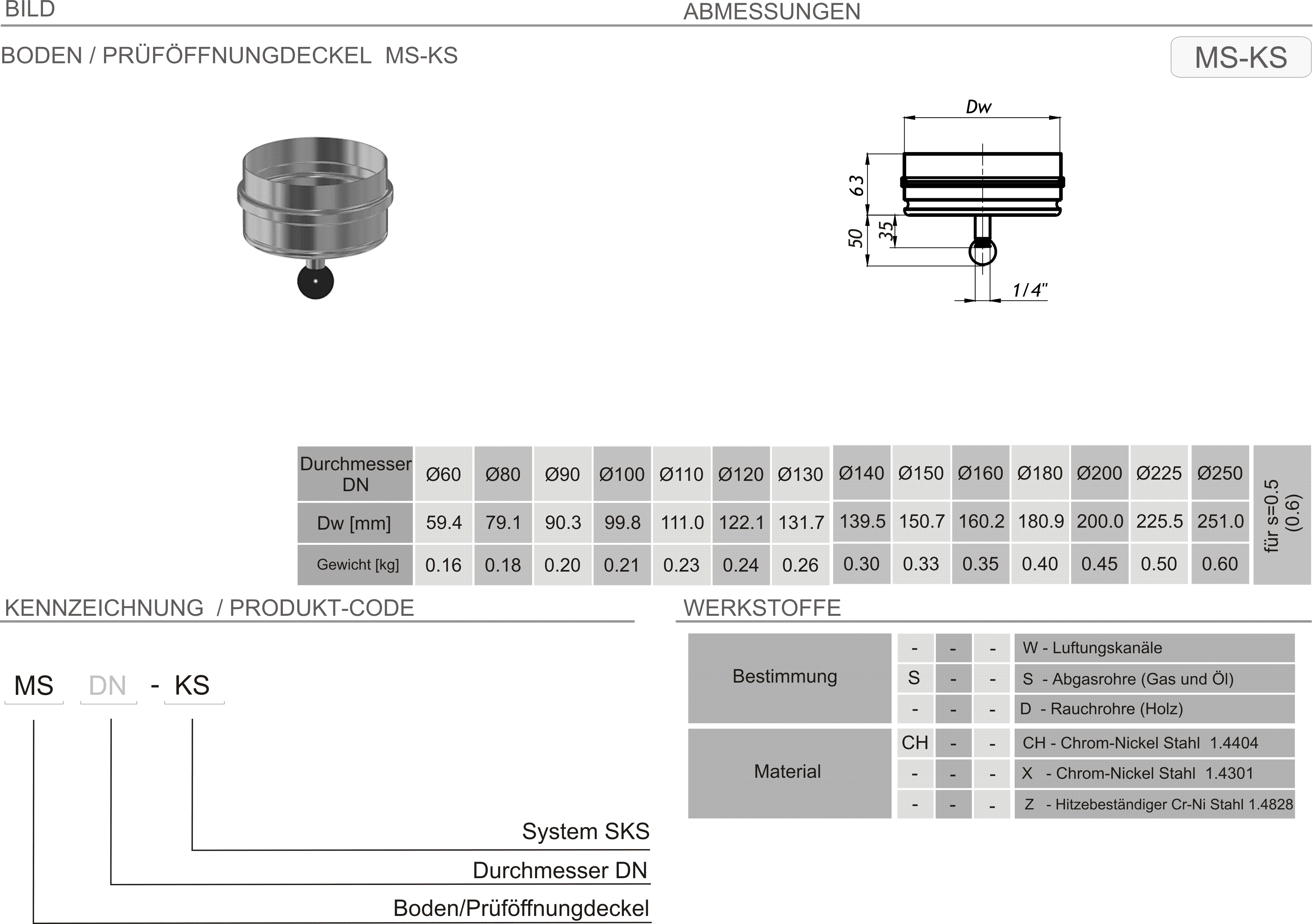 Produkt Beschreibung SKS-MS